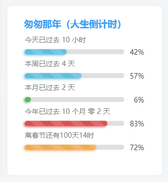 WordPress子比主题侧边加一个人生倒计时插件-龙之小站资源屋