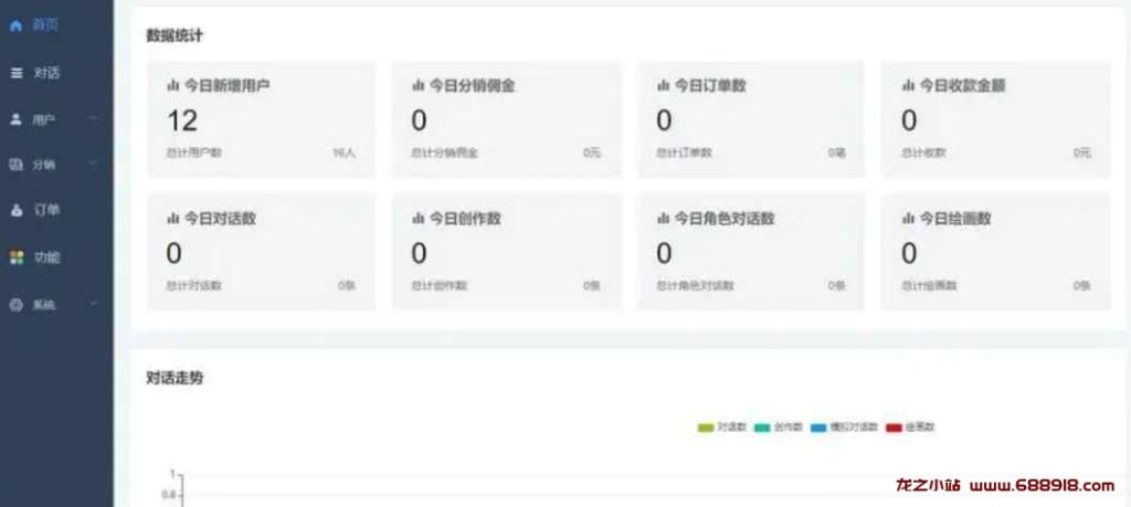 图片[2]-智思AI创作付费系统2.4.9解除授权版本（商业使用）支持Web、H5和小程序-龙之小站资源屋