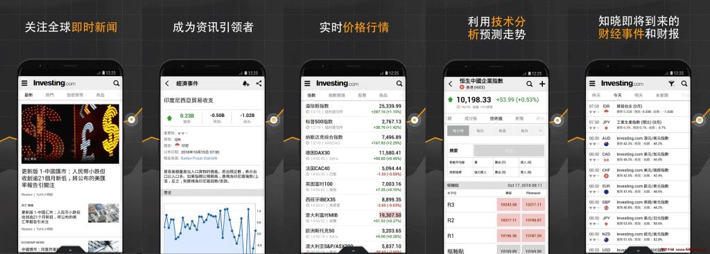 Investing v6.20.3 股票，外汇，投资资讯等内容，解锁高级版-龙之小站资源屋