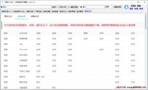 闪豆视频下载器 v4.0 多平台视频批量下载器，一键批量下载关注的视频-龙之小站资源屋