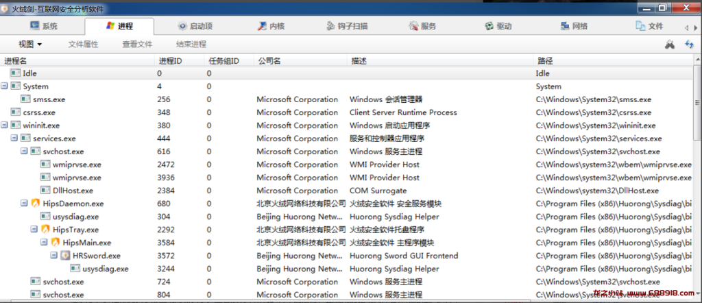 火绒剑独立版 v5.0.74.2-龙之小站资源屋