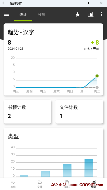 图片[3]-轻羽写作 v1.67.1 文本编辑工具，自带多个主题，去广告修改版-龙之小站资源屋