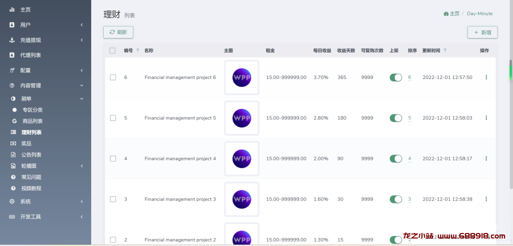 图片[3]-海外YouTube视频点赞刷单悬赏任务投资理财源码/tiktok国际版刷单理财-龙之小站资源屋