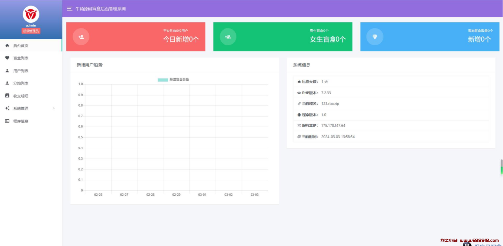 图片[4]-牛角交友盲盒系统PHP开源的盲盒源码-龙之小站资源屋