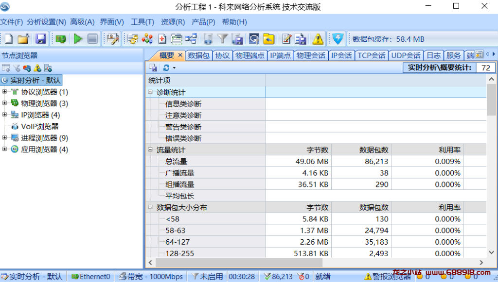 科来网络分析系统 csnas tech v15.2.0.15265 x64-龙之小站资源屋
