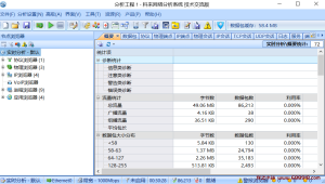 科来网络分析系统 csnas tech v15.2.0.15265 x64-龙之小站资源屋