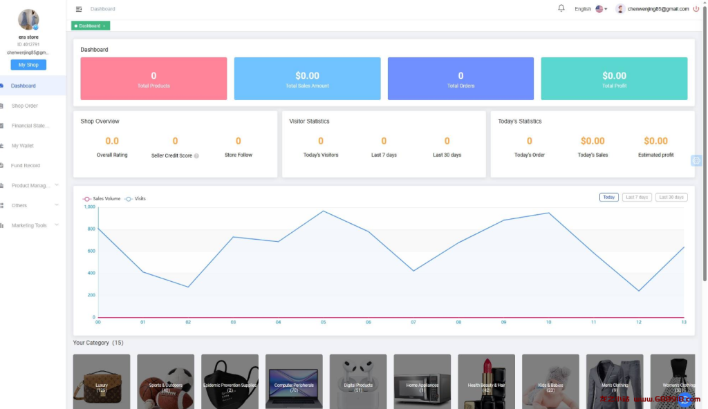 图片[2]-全开源TikTok跨境商城源码/TikTok内嵌商城+搭建教程/前端uniapp+后端-龙之小站资源屋