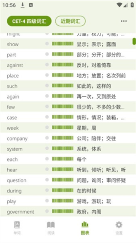 图片[3]-无痛单词 v2.0.0 刷单词记单词，多维数据生成契合你记忆，解锁VIP会员版-龙之小站资源屋