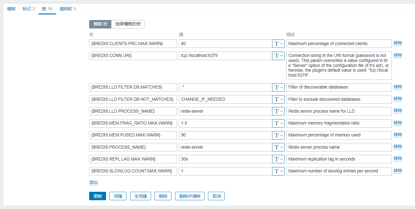 图片[6]-zabbix-模板介绍、模板与主机、监控、触发器、仪表盘关联-龙之小站资源屋
