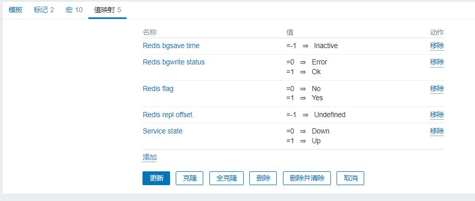 图片[7]-zabbix-模板介绍、模板与主机、监控、触发器、仪表盘关联-龙之小站资源屋