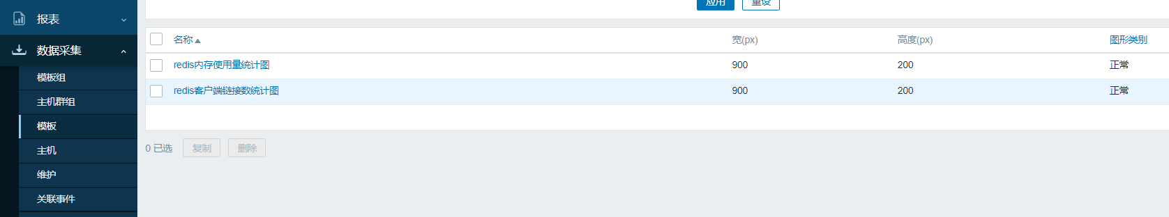 图片[21]-zabbix-模板介绍、模板与主机、监控、触发器、仪表盘关联-龙之小站资源屋