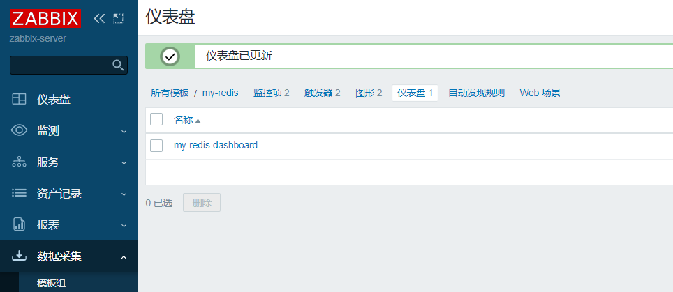 图片[24]-zabbix-模板介绍、模板与主机、监控、触发器、仪表盘关联-龙之小站资源屋