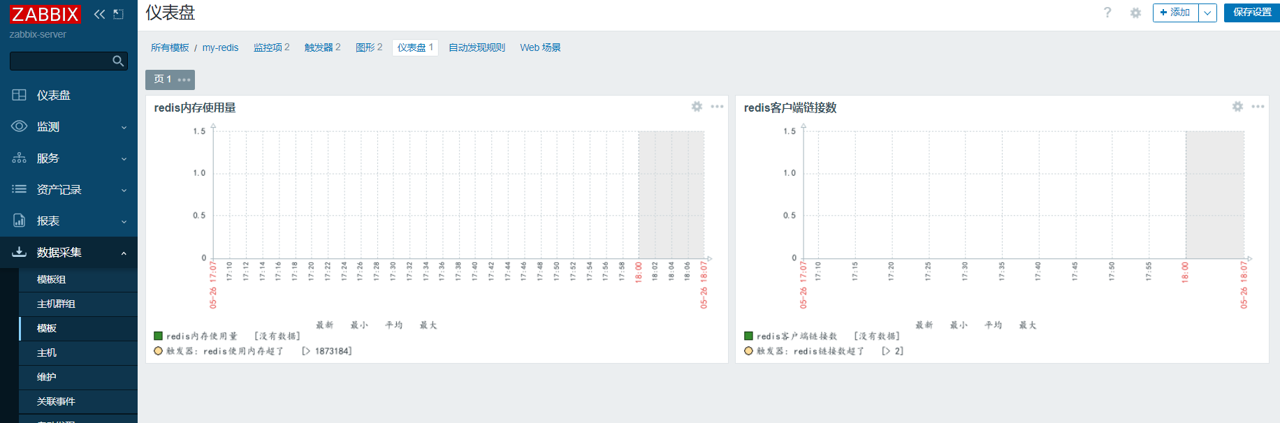 图片[23]-zabbix-模板介绍、模板与主机、监控、触发器、仪表盘关联-龙之小站资源屋