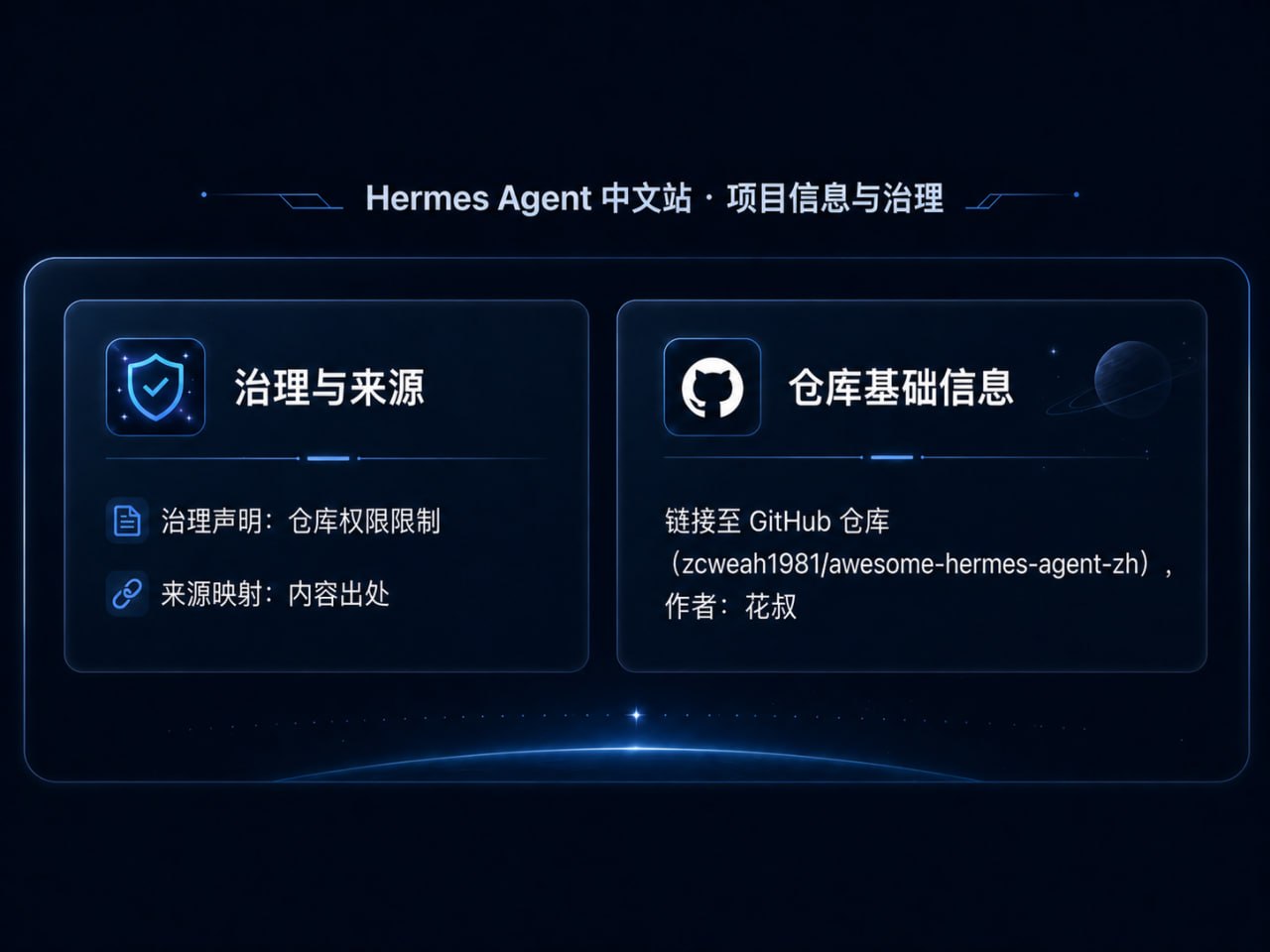 Hermes Agent 中文站项目信息与治理：治理与来源、仓库基础信息